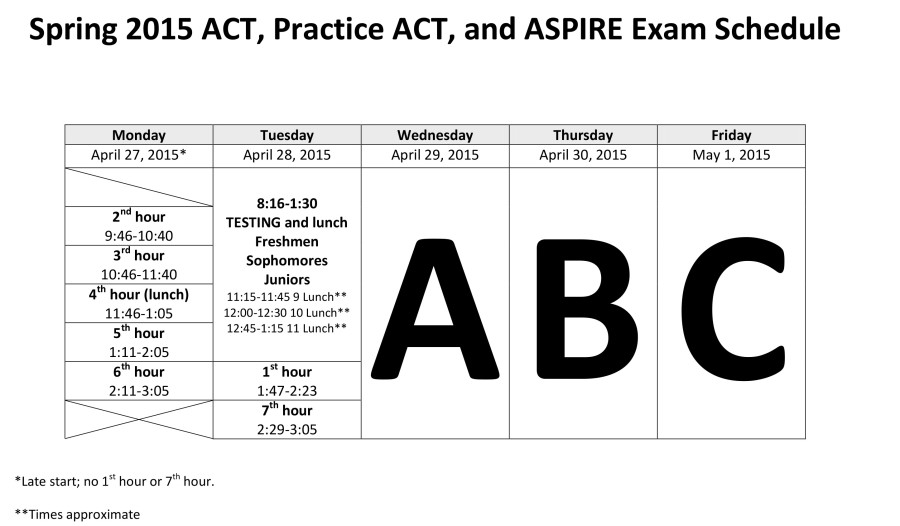 ACT Spring Testing Schedule Marquette Messenger