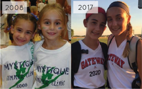 Left: Maddie, sophomore, and Haley Downs, senior, go to Mystique summer camp together in 2008. Right: Maddie and Haley after a Gateway field hockey game in 2017. 