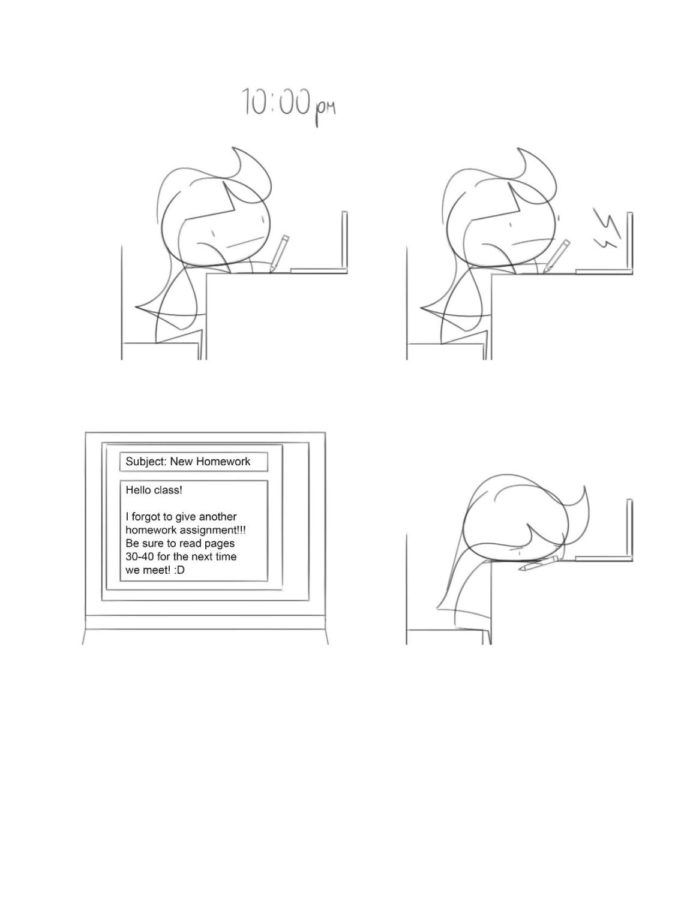 Cartoon: Procrastination
