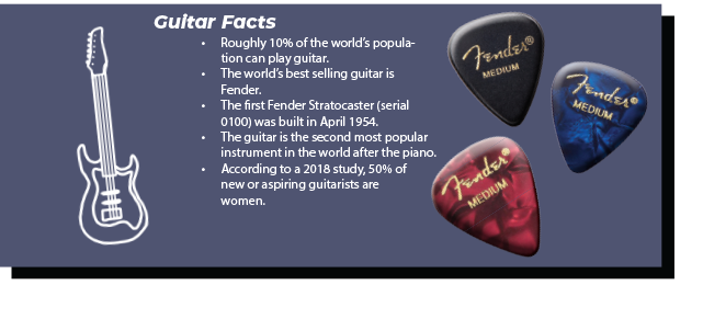 The instrument known as the guitar today is thousands of years old with a rich history of musical success and interest.