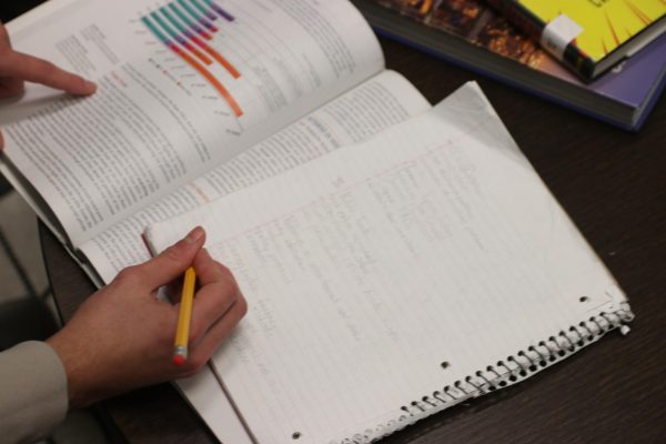 At the start of 2020, unrelated to COVID, the district did away with mandatory final exams and yet some students still have multiple classes with final exams. For this reason, students have developed study habits such as study all semester long, taking notes and creating note cards.