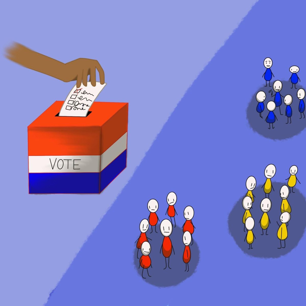 In a primary, voters simply select the candidate they prefer on a ballot.


In a caucus, after hearing candidate representatives speak, voters move to areas of the room for the candidate they prefer. In the end, a final percentage of votes for each candidate is determined.

