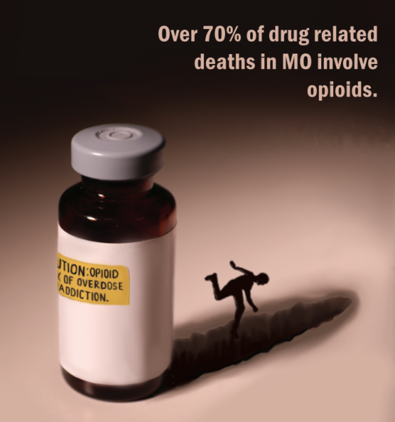 According to the Missouri Department of Health, drug overdose was the leading cause of death in 2020 for adults 18-44. A little over 70 percent of these deaths involved opioids. Opioids are readily available as prescription painkillers and concerns are rising about users abusing these highly addictive drugs. 
